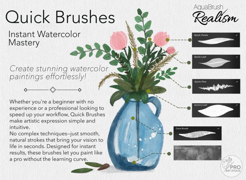 Realistic Watercolor Brushes for Procreate AquaBrush Realism