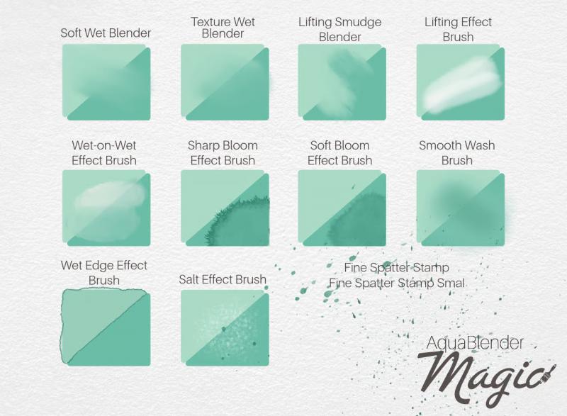 Watercolor Blending Brush Procreate AquaBlender Magic Blenders Effects